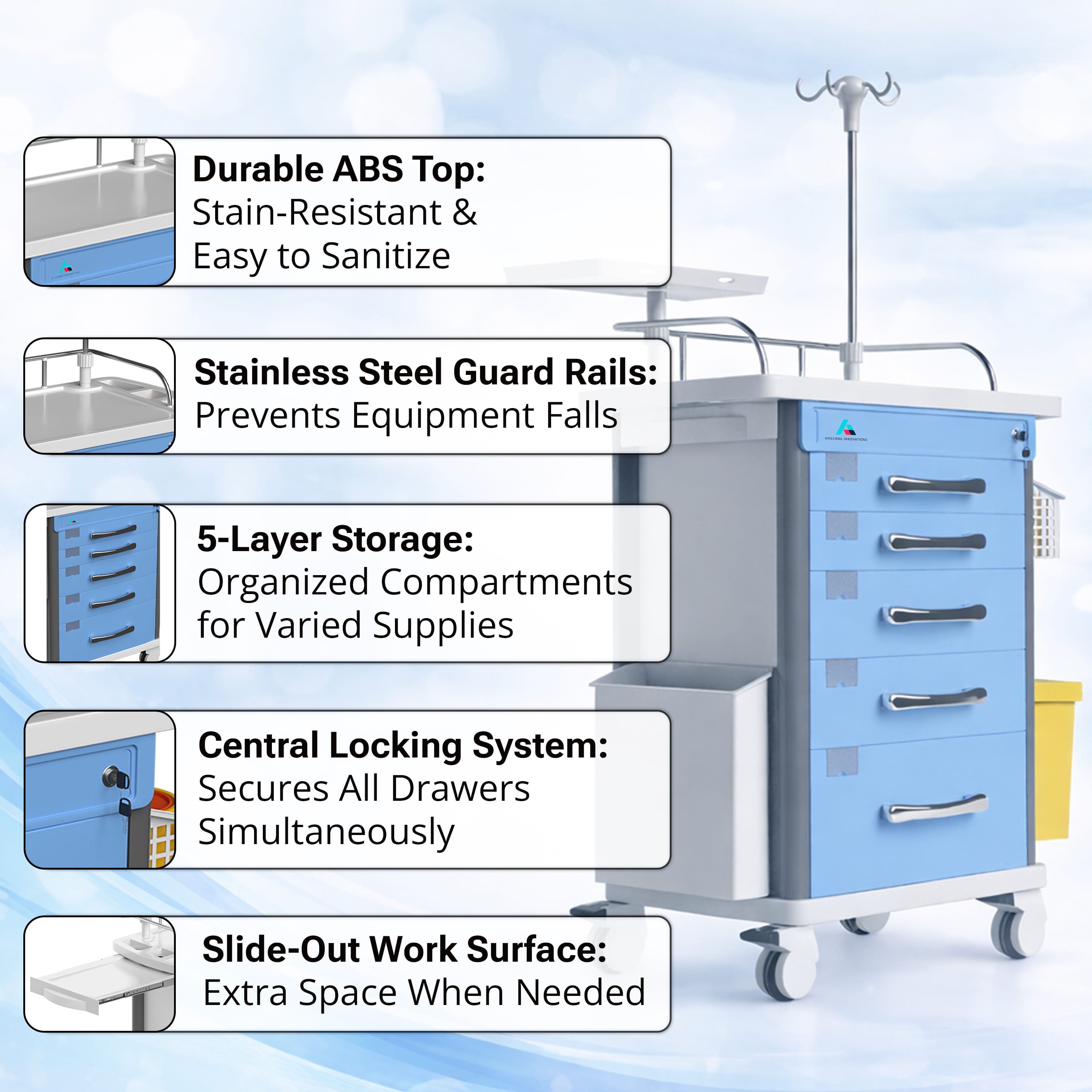 Avicenna Innovations Medical Crash Cart | Emergency Rolling Trolley with 5 Locking Drawers | Hospital Procedure & Lab Utility Cart w/ IV Pole, CPR Board, Defib Shelf & Power Strip | Mobile Workstation for Dental & Clinic