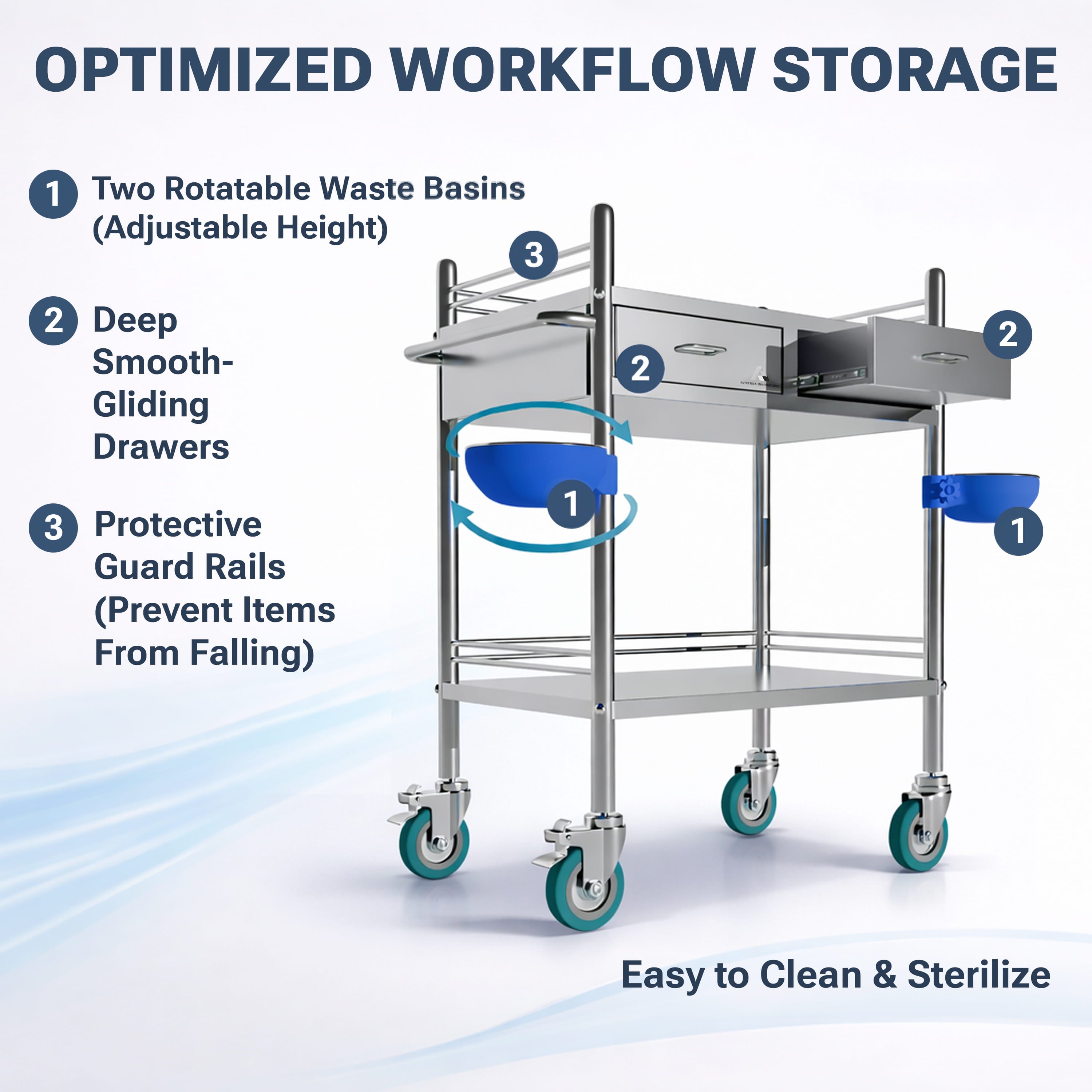 Avicenna Innovations Medical Stainless Steel 2 Tier Rolling Cart with Wheels and Drawers