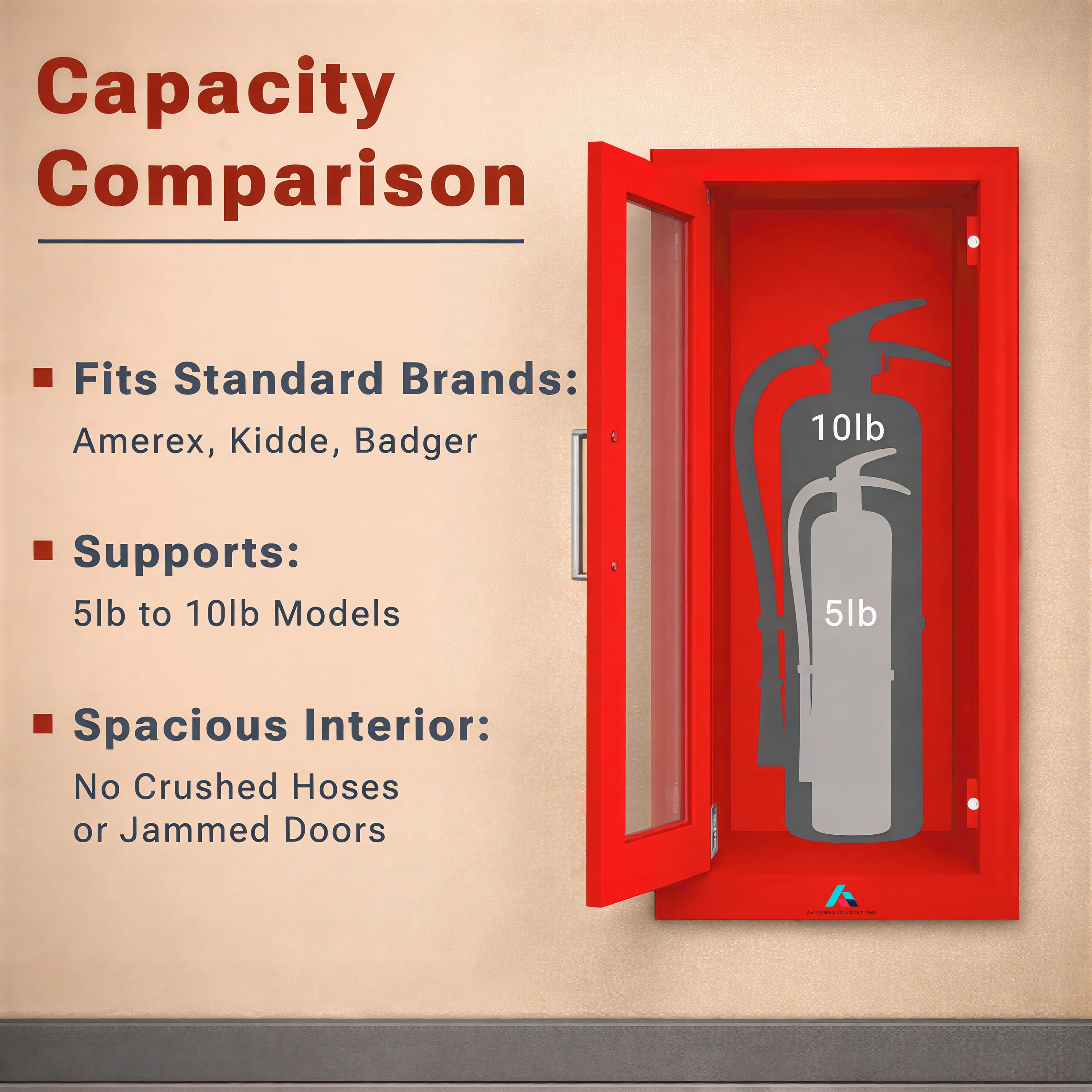 Avicenna Innovations Ready-to-Deploy Semi-Recessed Fire Extinguisher Cabinet Red | Heavy-Duty Steel Wall Mount Box | for 5-10 lb Extinguishers | Includes Signage, Seals & Tags | No Extra Purchases Required